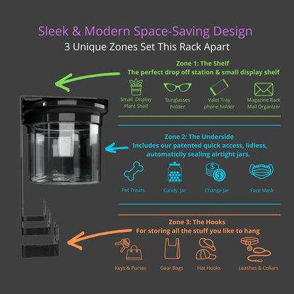 Diagram of dog leash holder's three storage zones: shelf, airtight jars, and hooks for leashes and gear, highlighting space-saving design.
