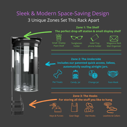 Diagram of dog leash holder showing 3 storage zones: shelf, airtight jar space, and hooks for leashes, keys, and pet gear.