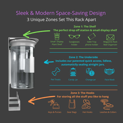Diagram of Dog Leash Holder Wall Organizer's 3-zone design with shelf, airtight jars, and hooks for efficient pet gear organization.
